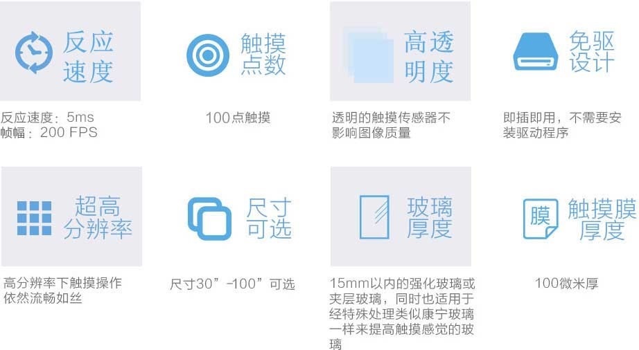 超级触摸膜-卓越特征